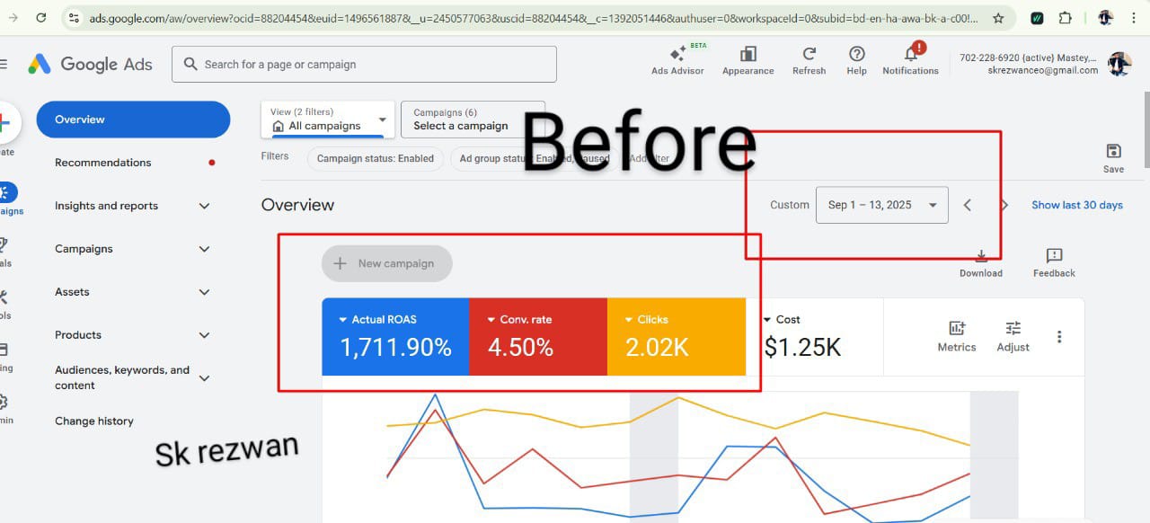 How DigiPoli Increased ROAS 47% & Reduced Ad Spend 57% - evidence